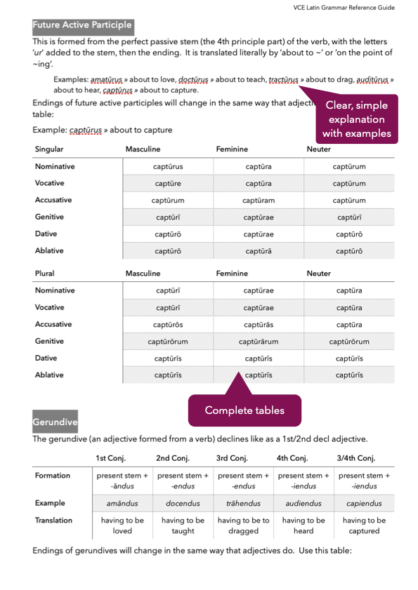 VCE Latin Grammar